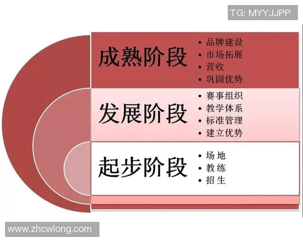 中国足球明星纷纷赴美发展职业生涯的背后故事与影响分析
