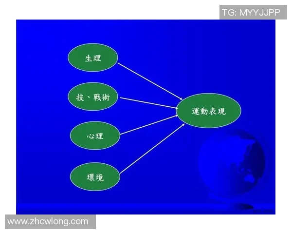 南京羽毛球队心理素质排名第一揭示运动员心理训练的重要性与价值